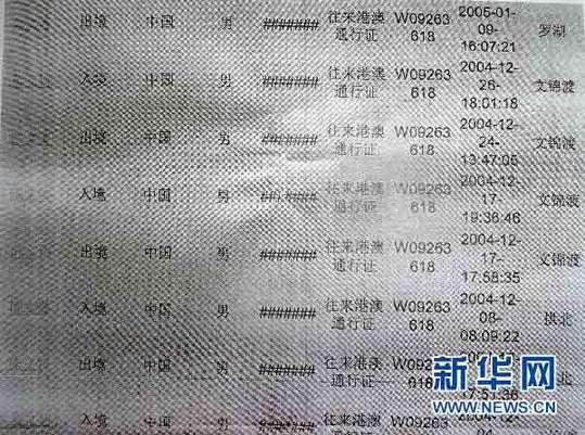 這是廣東省汕尾市煙草局長陳文鑄私自出入境記錄的資料（1月21日攝）。新華社記者 劉大江 攝