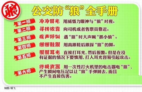 如何預防公交色狼