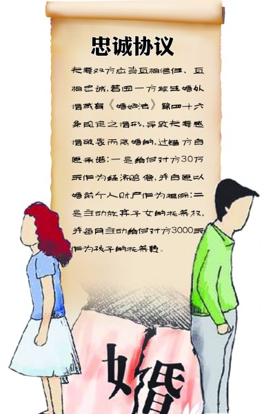 婚后一年半丈夫出軌 妻子拿出協(xié)議索賠30萬(wàn)