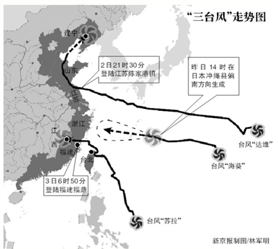 昨日，直升機在營救被困人員。截至4日18時，交通運輸部北海救助飛行隊兩架專業(yè)救助直升機在遼陽地區(qū)成功解救24名被困人員。新華社發(fā)