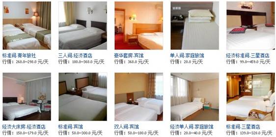 青島酒店住宿價格飛漲 低價公寓火爆現(xiàn)身網(wǎng)絡