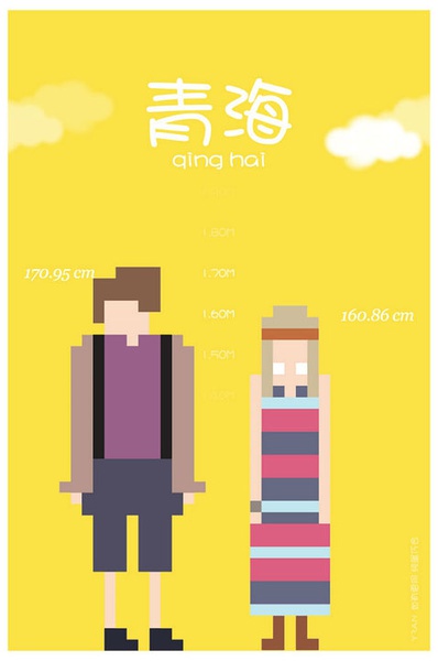 各省平均身高大PK 你達(dá)標(biāo)沒(méi)