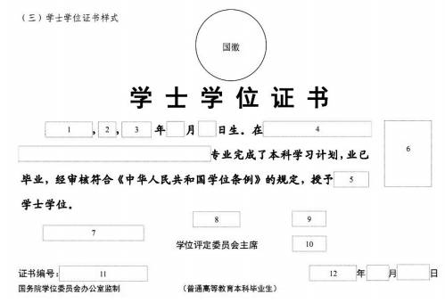 　國務(wù)院學(xué)位委員會、教育部2007年調(diào)整的學(xué)士學(xué)位證書版式。