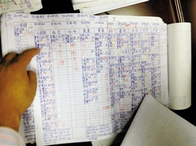 犯罪嫌疑人存于機(jī)房的賬單。