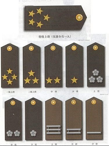 人人都該知道的軍銜常識 必須看