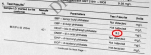 “水晶皇”博客上公布的檢驗報告截圖