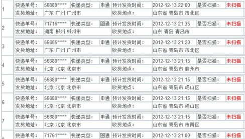 快遞單號販賣網(wǎng)站死灰復(fù)燃 圓通成泄密重災(zāi)區(qū)