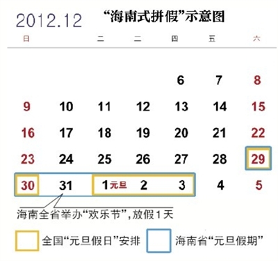 2011年10月2日，在故宮午門外等待進(jìn)入故宮的游客。自“黃金周”制度啟動(dòng)后，每年國慶節(jié)假日旅游熱潮席卷全國。 資料圖片/新京報(bào)記者 楊杰 攝