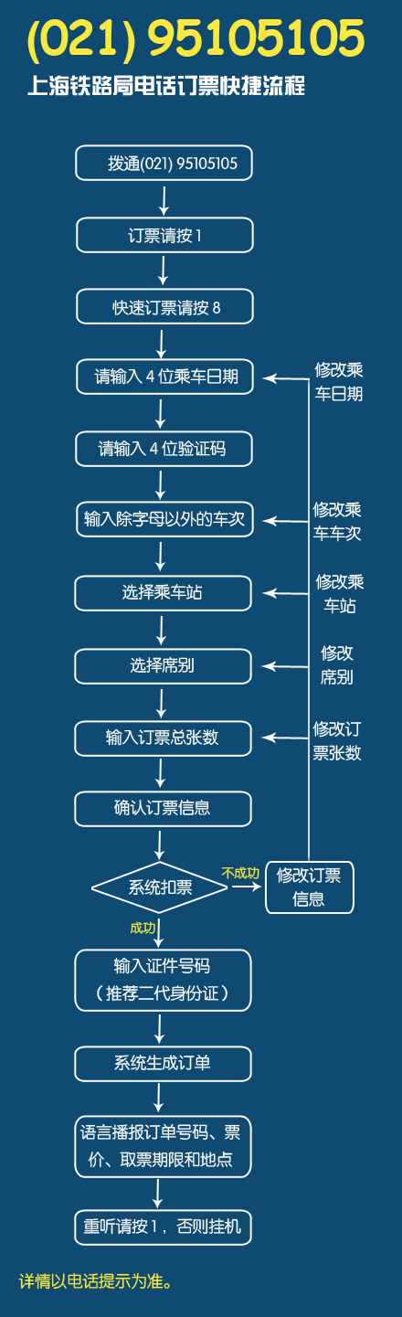 春運(yùn)超強(qiáng)購票日歷走紅