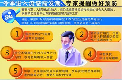 青島18家醫(yī)院設哨點監(jiān)控甲流