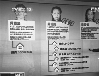 陜西房姐龔愛愛已經(jīng)查實的7套房有6套房都在假身份龔仙霞名下。央視截圖