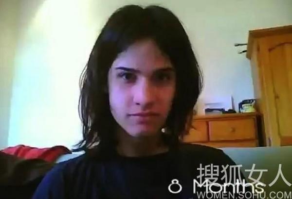 記錄33個月從男到女的蛻變