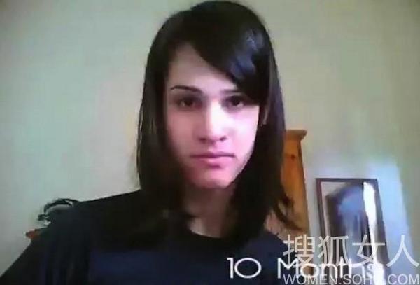 記錄33個月從男到女的蛻變