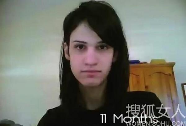 記錄33個月從男到女的蛻變
