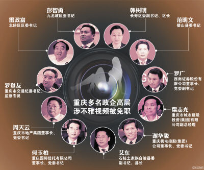 由雷政富牽出的重慶不雅視頻案讓10余廳官、國(guó)企高管落馬