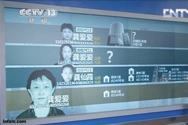 陜西神木千人資產過億 縣城房價過萬