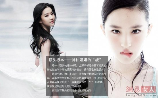 2013娛樂圈整容新標本：甄嬛眼柳巖胸舒淇嘴 