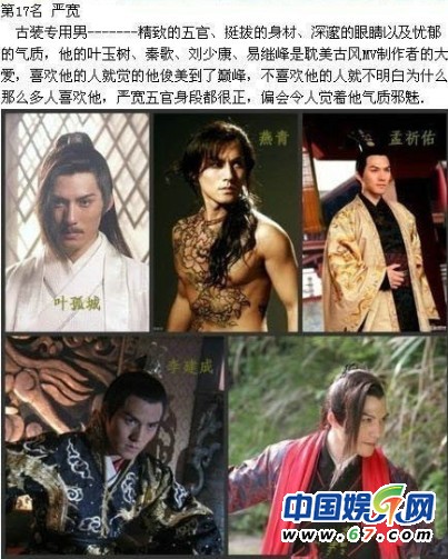 盤點經典古裝美男35人排行榜 吳奇隆第9鄭少秋奪榜眼