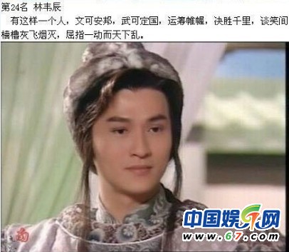 盤點經典古裝美男35人排行榜 吳奇隆第9鄭少秋奪榜眼