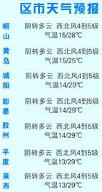 青島今日夜間將迎陣雨 明后天轉(zhuǎn)晴氣溫回升 青島今日夜間將迎陣雨 明后天轉(zhuǎn)晴氣溫回升