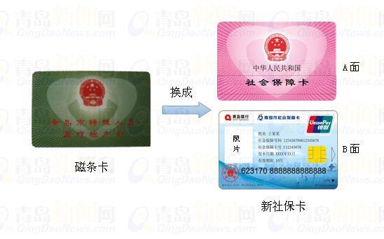 首發(fā)：離休干部換新社保卡