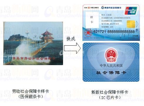 獨家：新社?？▽㈥懤m(xù)發(fā)放 十大熱點釋疑