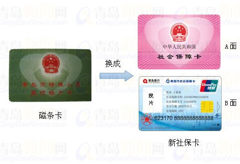 獨家：新社?？▽㈥懤m(xù)發(fā)放 十大熱點釋疑